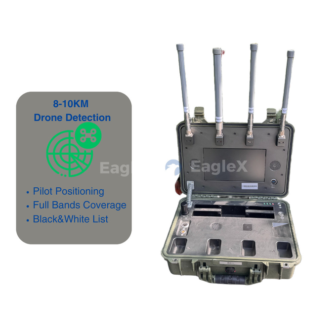 25MHz~6GHz সব ব্যান্ড স্যুটকেস সনাক্তকারী FPV ড্রোন সনাক্তকারী কনসার্ট, পুলিশ, সৈন্য, গাড়ি জন্য 1